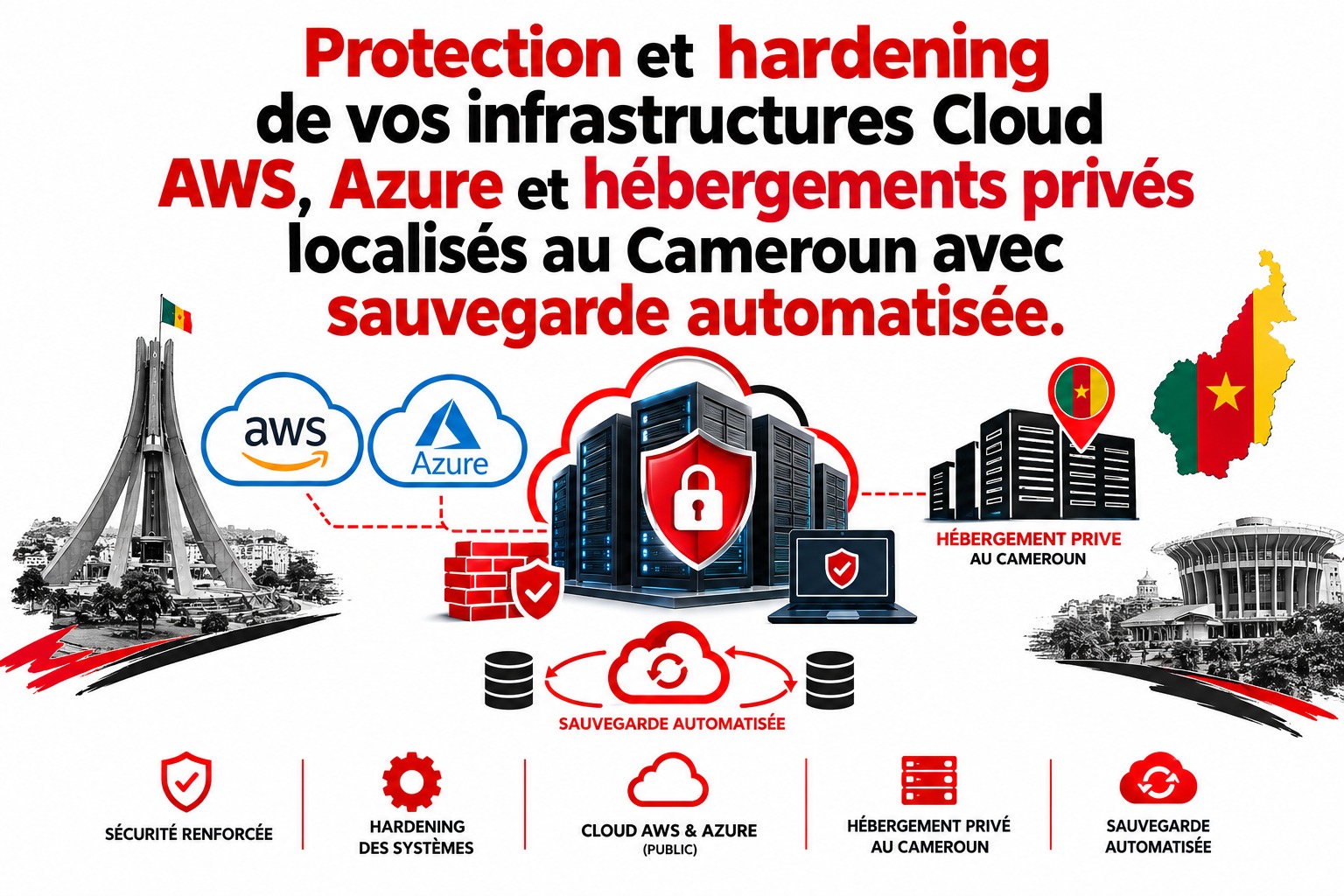 Sécurisation cloud et hybride